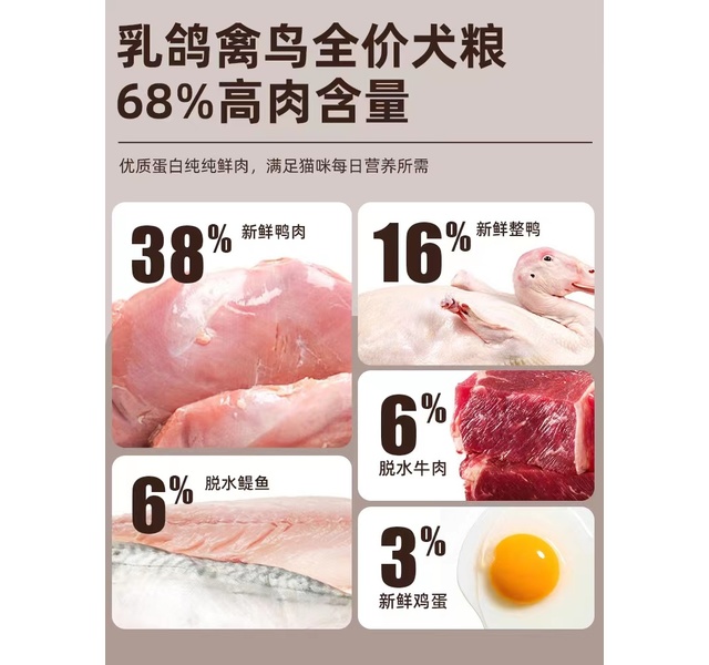 畅享优品 S系列 全价全龄犬粮 鸭肉梨