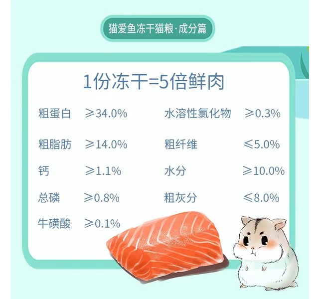 猫爱鱼三文鱼块幼猫粮