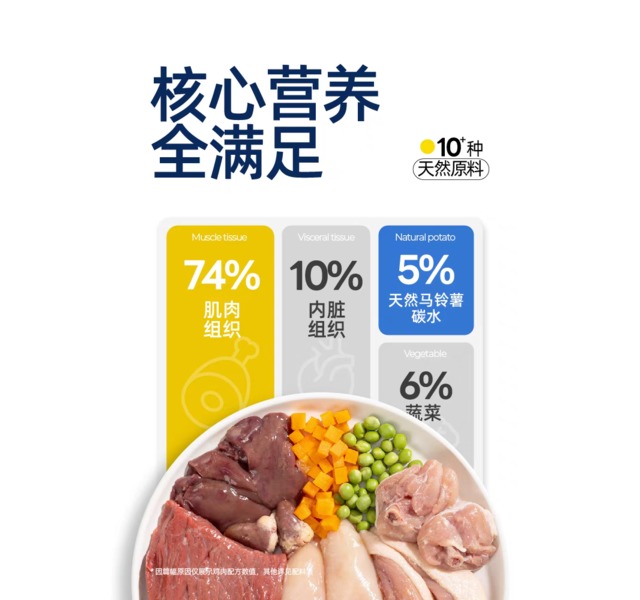 派膳师-主食肉肠-鹌鹑-全价狗香肠狗狗火腿肠狗狗零食训练奖励小型犬