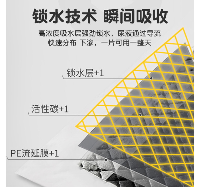 宠物加厚除臭尿垫狗狗碳纤维尿片尿不湿多规格吸水卫生垫猫狗通用-S:（33*45cm）80片装