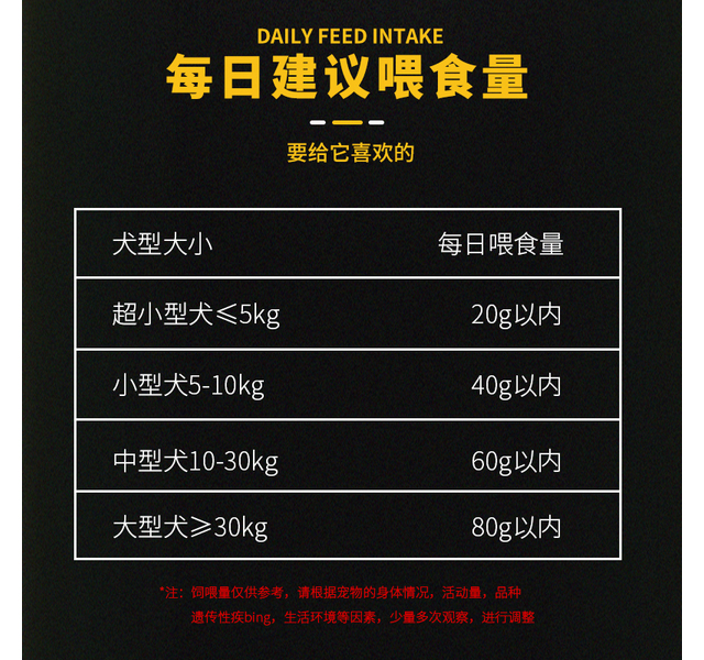 风干牛肉粒 和牛粒 牛肉条肉质紧实软硬适中通用k9宠物零食