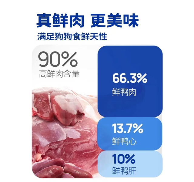 全价鲜肉低温烘焙犬粮鸭肉味