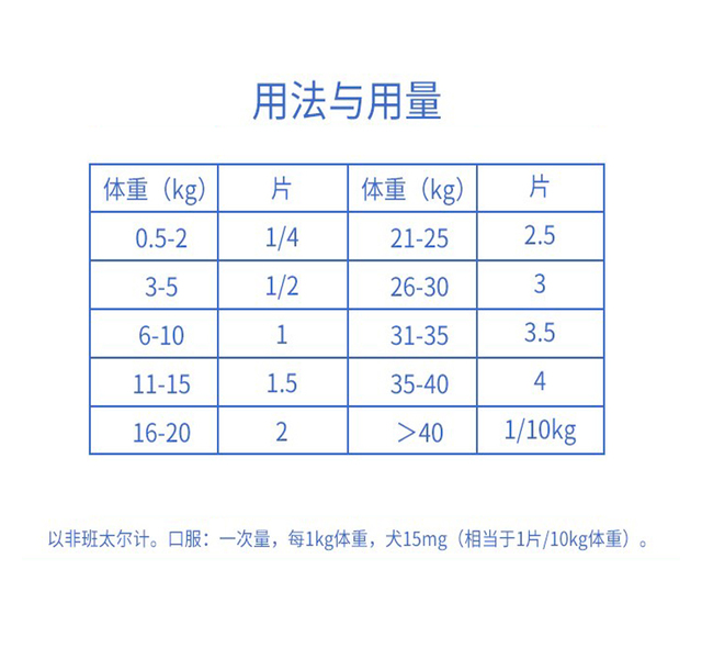 【美国辉瑞】硕腾内宠爱犬用体内驱虫片