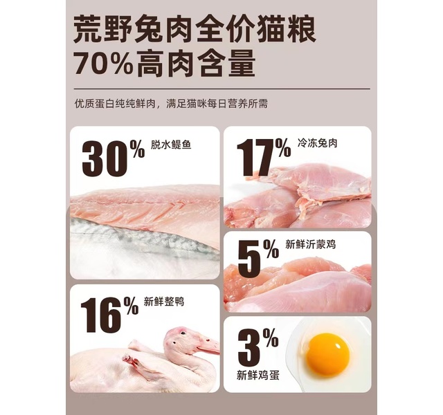 畅享优品 S系列 全价全龄猫粮 荒野兔肉