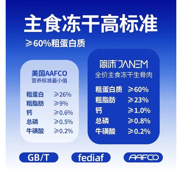 简沫冻干猫主食幼猫生骨肉猫咪成长全价97%肉含量200g