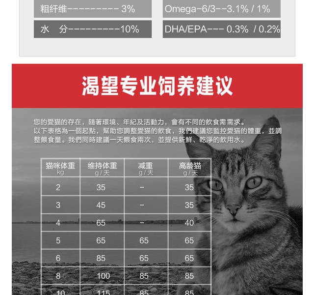 渴望成年与幼年猫鸡肉配方猫粮