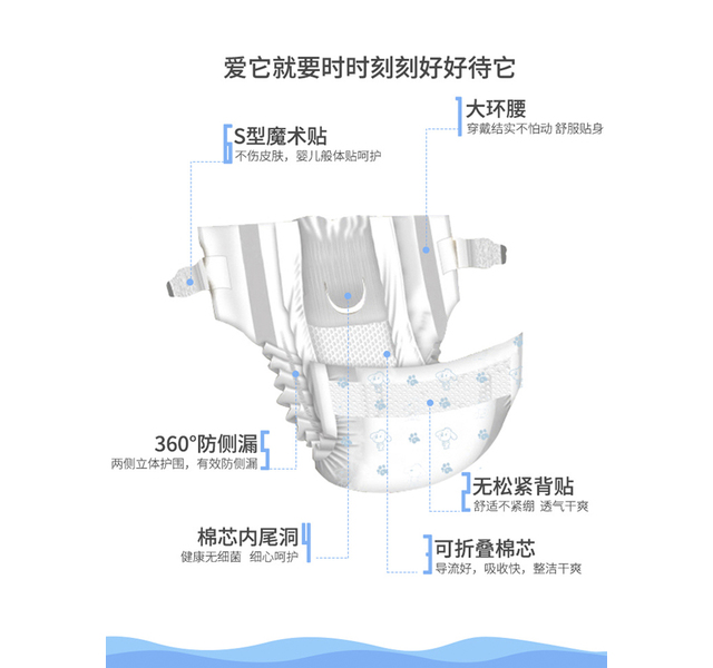 嘘嘘大师宠物纸尿裤