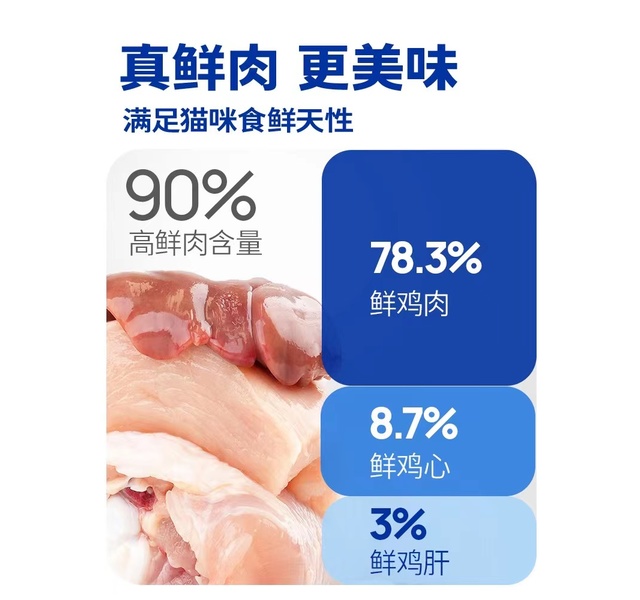 全价鲜肉低温烘焙猫粮鸡肉味