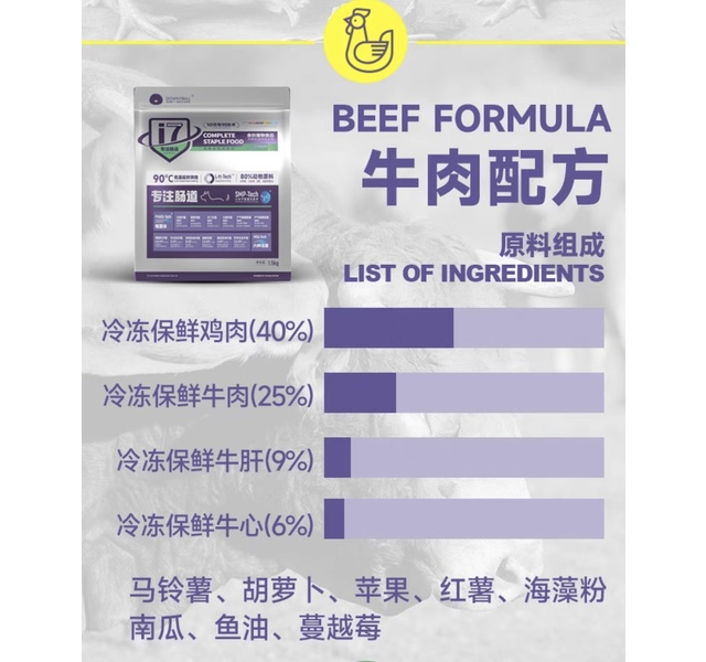 毛球殿下-犬用全期全价低温烘焙粮-牛肉配方1.5kg