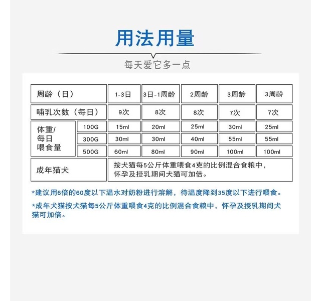 BEININCORP 羊奶粉DE600A+ 300g/罐