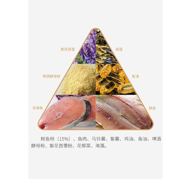 倍内菲狗粮1.8KG无谷冻干粮鸡肉鸭肉梨泰迪比熊柯基法斗通用犬粮