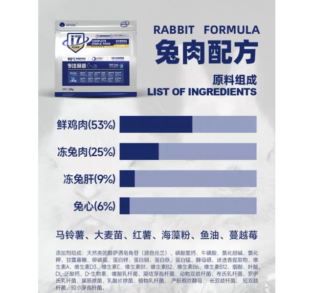 毛球殿下猫用全期全价低温烘焙粮-兔肉配方1.28kg