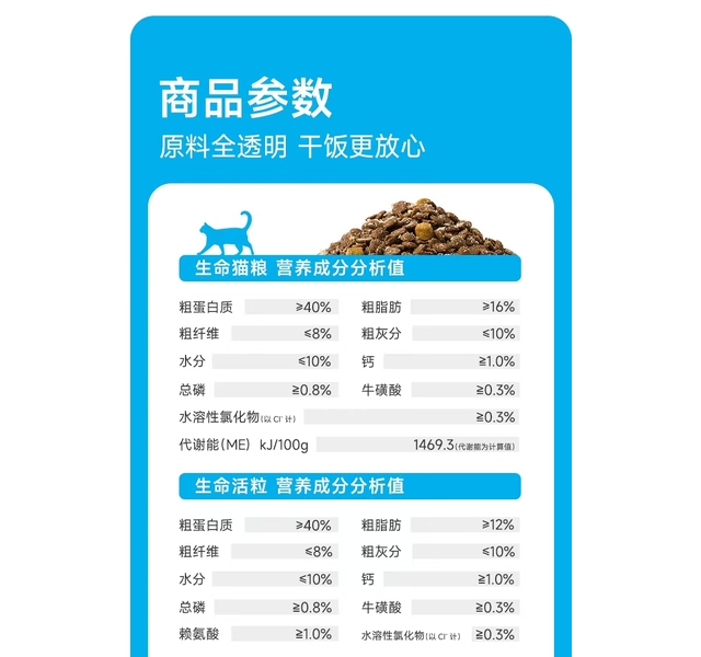 轻松牧场美毛靓肤全价益生元猫粮 鱼肉配方1.5kg