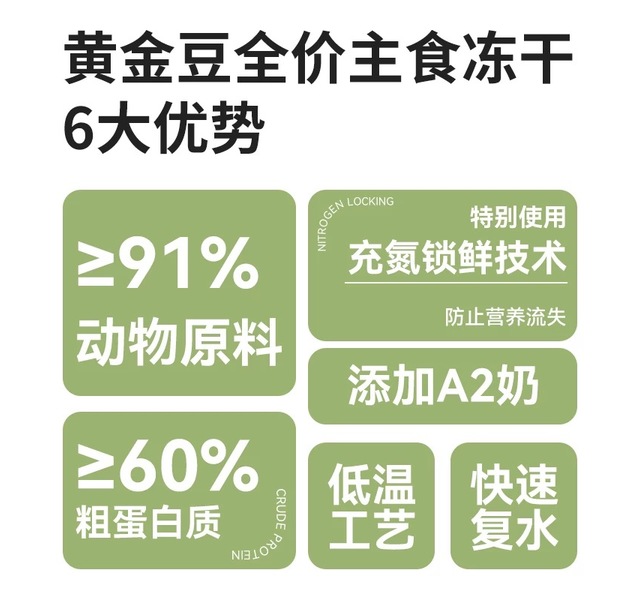 Kato Ai黄金豆猫用鸡肉乳鸽冻干