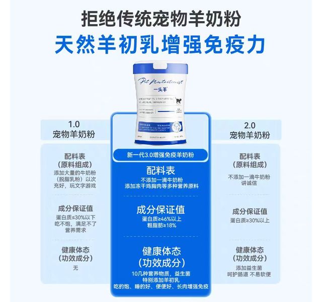 外星猫一头羊羊奶粉