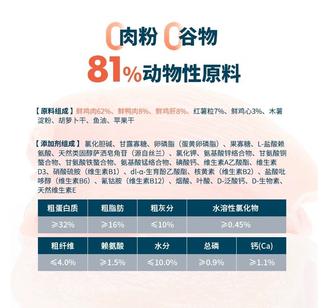鲜朗低温烘焙全价犬粮