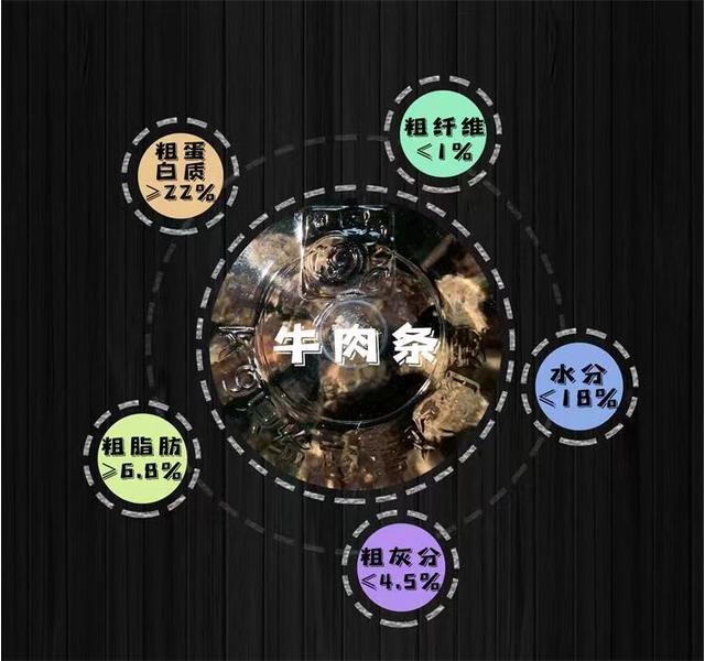 K9-风干牛肉粒