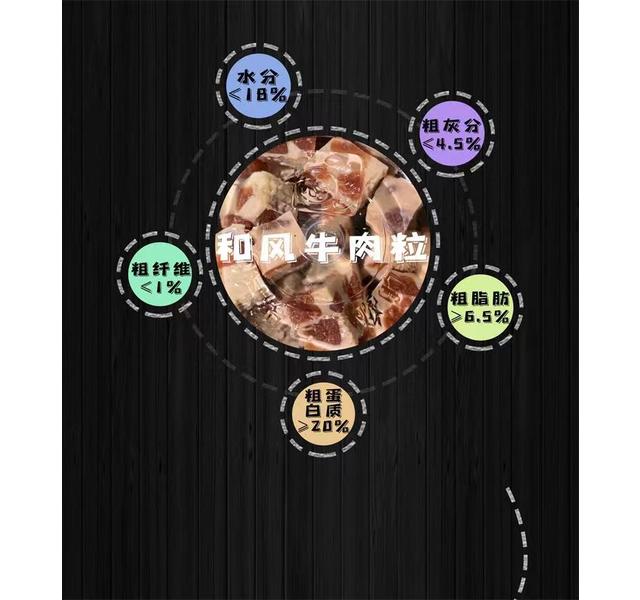 K9-风干牛肉粒