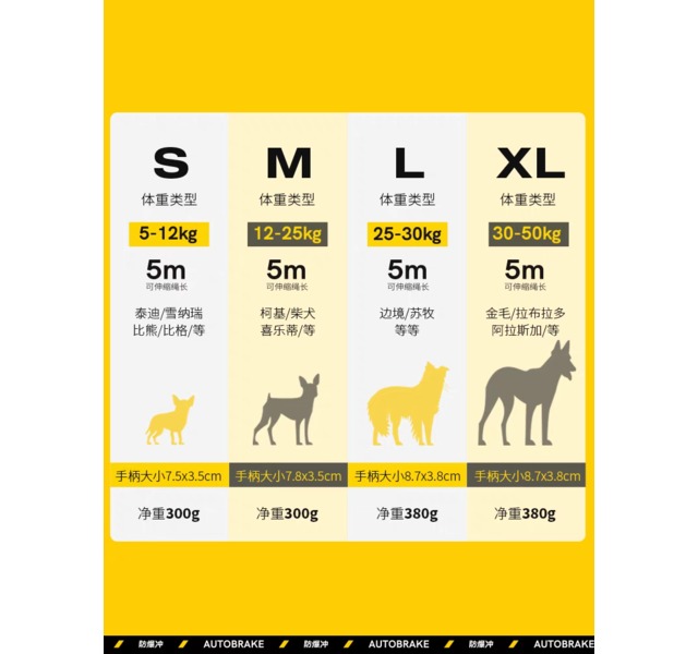 FIDA-防爆冲2代狗狗牵引绳大型犬金毛拉布拉多防爆冲中型犬狗链子大狗伸缩溜狗绳-XL 5米 适合60-100斤内宠物