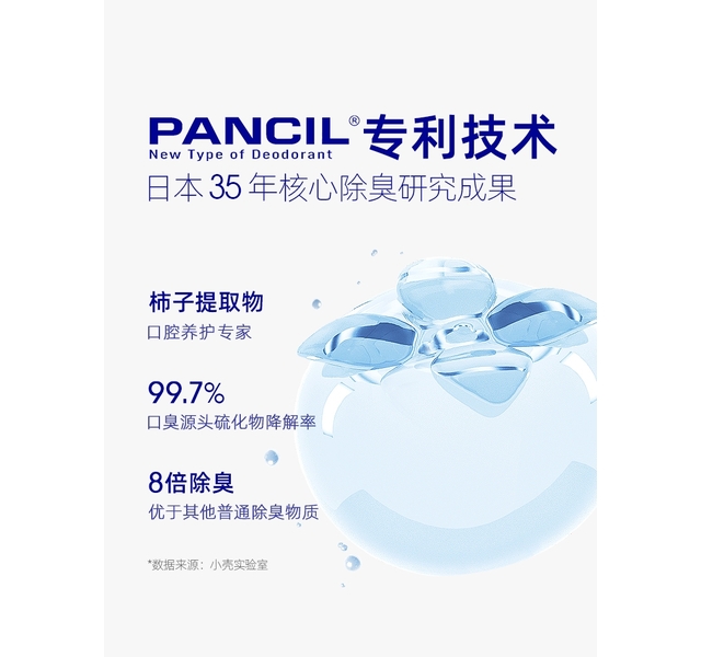 小壳小白牙猫用洁齿水
