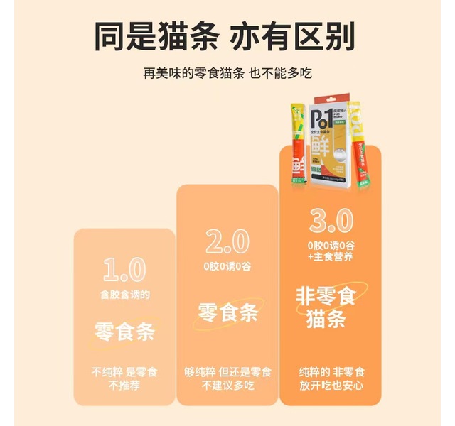 皮皮喵真鲜条条主食猫条