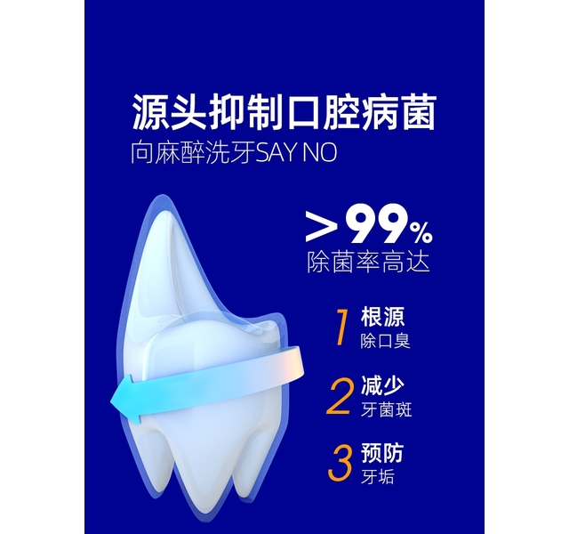 小壳小白牙猫用洁齿水