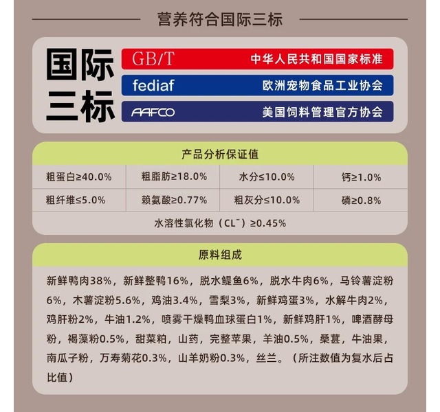 畅享优品s系列鸭肉梨犬粮