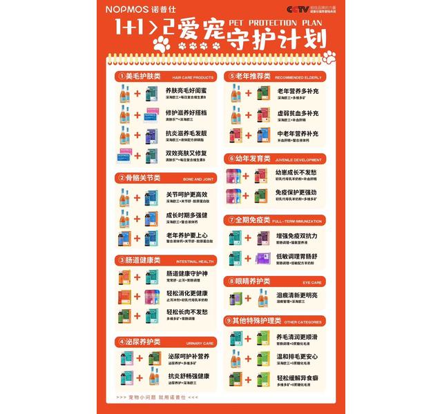 NOPMOS诺普仕法国布拉氏益生菌